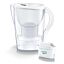 Brita\u0020Marella\u00202,4\u0020l.